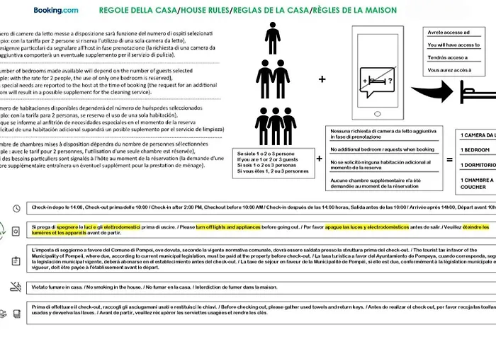 E S S E N T I A L דירה פומפיי